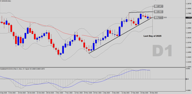 Click to Enlarge

Name: EURUSD-D1.png
Size: 19 KB
