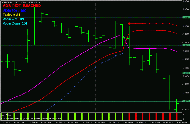 Click to Enlarge

Name: indicator.gif
Size: 17 KB