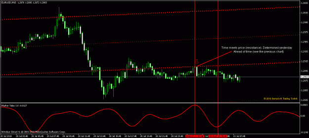 Click to Enlarge

Name: marketides.gif
Size: 17 KB