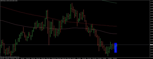 Click to Enlarge

Name: gbpchf.jpg
Size: 66 KB