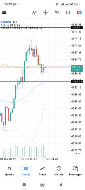 Click to Enlarge

Name: Screenshot_2025-12-31-10-33-56-051_net.metaquotes.metatrader5.jpg
Size: 463 KB