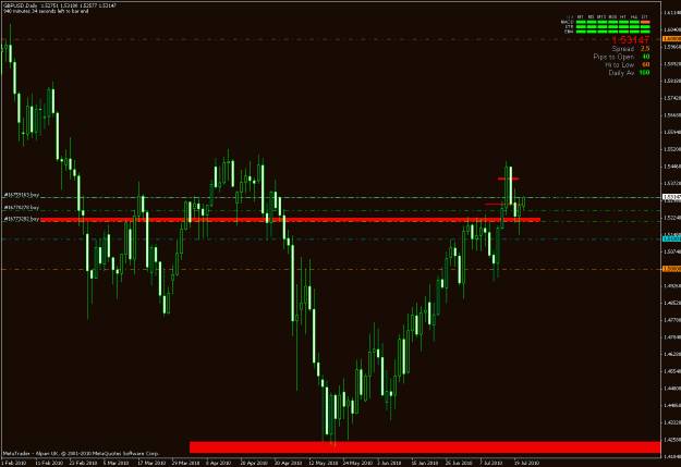 Click to Enlarge

Name: chart3.gif
Size: 25 KB