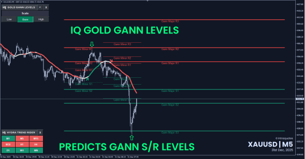 Click to Enlarge

Name: xauusd-2025-12-31.png
Size: 33 KB