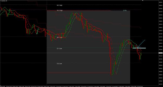 Click to Enlarge

Name: Gold3.jpg
Size: 458 KB