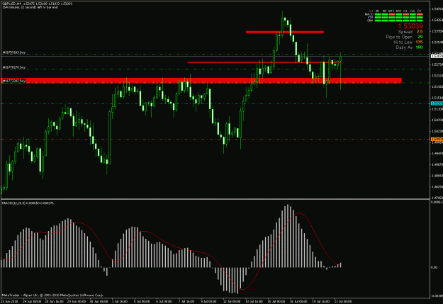 Click to Enlarge

Name: chart1.gif
Size: 25 KB