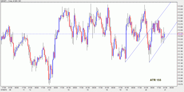 Click to Enlarge

Name: TRADEIDEA1.gif
Size: 25 KB