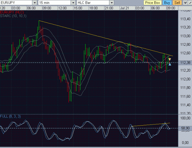 Click to Enlarge

Name: eurjpy-0009.gif
Size: 31 KB