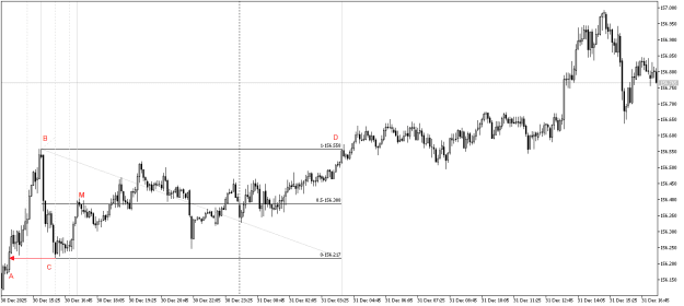 Click to Enlarge

Name: 13_USDJPY.xM5.png
Size: 12 KB