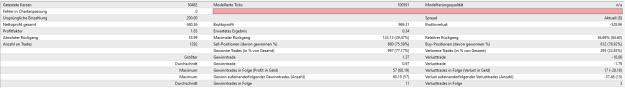 Click to Enlarge

Name: results.jpg
Size: 135 KB