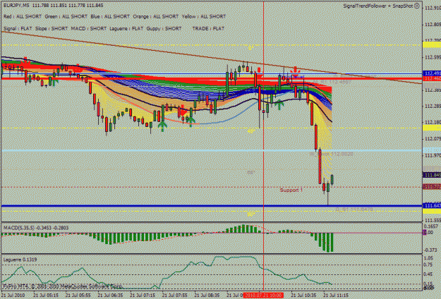 Click to Enlarge

Name: eurjpy 21.gif
Size: 31 KB