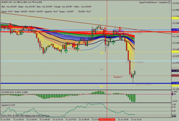 Click to Enlarge

Name: eurjpy 21.gif
Size: 31 KB