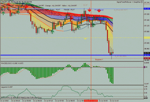 Click to Enlarge

Name: usdjpy 21.gif
Size: 34 KB