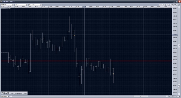 Click to Enlarge

Name: eur-usd1hr.jpg
Size: 169 KB