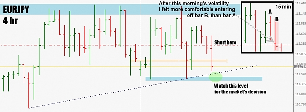 Click to Enlarge

Name: EURJPY 4 hr 21 July 2010.jpg
Size: 147 KB