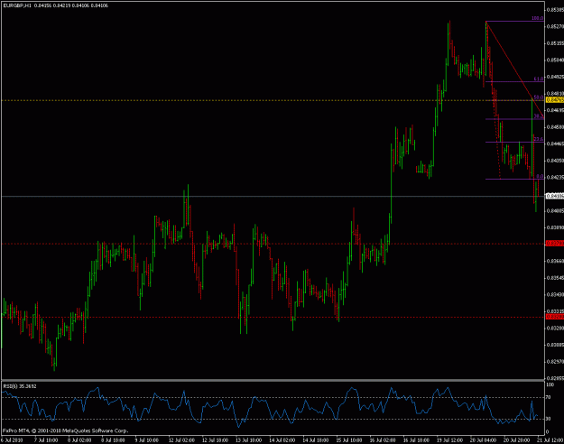 Click to Enlarge

Name: eurgbp.gif
Size: 21 KB