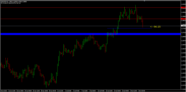 Click to Enlarge

Name: EURUSD 21_07_2010.png
Size: 36 KB