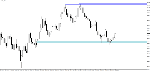 Click to Enlarge

Name: USDX_SBDaily.png
Size: 15 KB