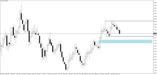 Click to Enlarge

Name: EURUSD_SBDaily.png
Size: 16 KB