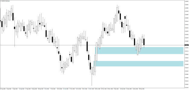 Click to Enlarge

Name: EURCHF_SBDaily.png
Size: 17 KB