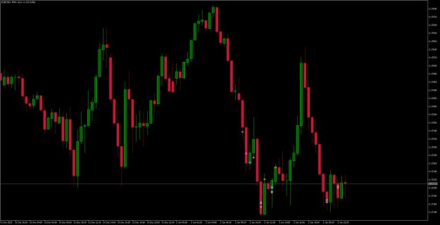 Click to Enlarge

Name: EURUSDM30.png
Size: 12 KB