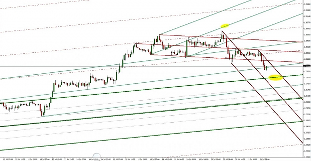 Click to Enlarge

Name: EU July 21 More Selling.jpg
Size: 133 KB