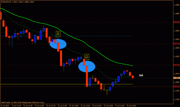 Click to Enlarge

Name: eurusd1014.gif
Size: 15 KB