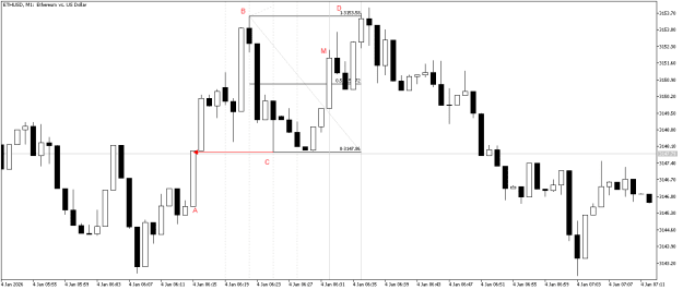 Click to Enlarge

Name: 23_ETHUSDM1.png
Size: 9 KB