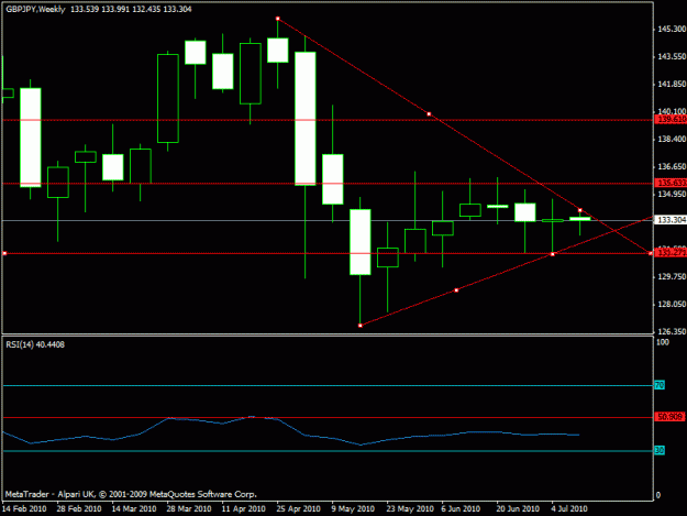 Click to Enlarge

Name: gpbjpy - w1 strategy.gif
Size: 14 KB