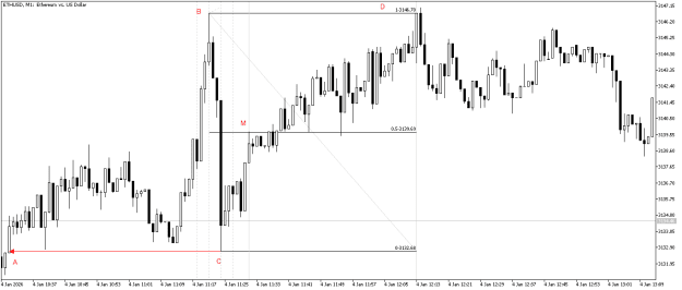 Click to Enlarge

Name: 24_ETHUSDM1.png
Size: 10 KB