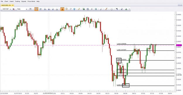 Click to Enlarge

Name: New Chart.jpg
Size: 102 KB