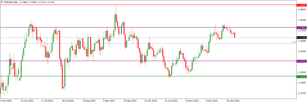 Click to Enlarge

Name: EURUSDDaily.png
Size: 14 KB