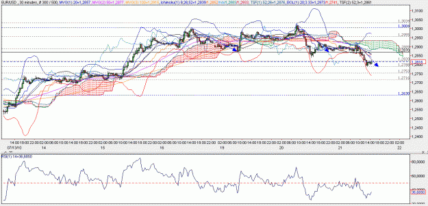 Click to Enlarge

Name: 2010-07-21 _ zigzagtracktracer (14h59 CET) EUR-USD 030min _ 000.GIF
Size: 33 KB