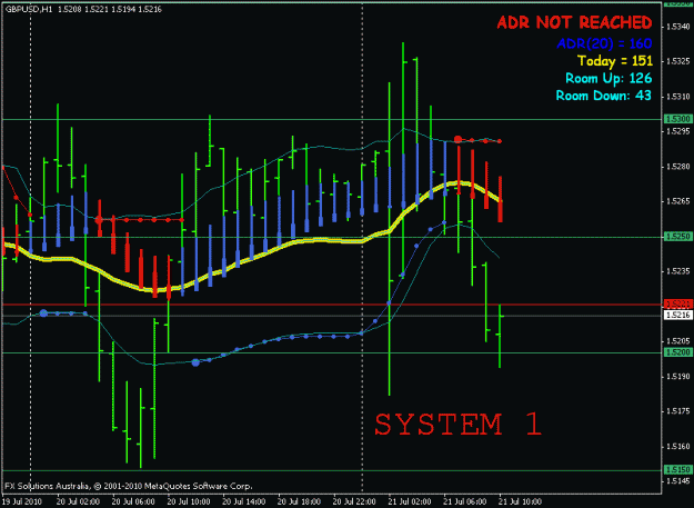 Click to Enlarge

Name: systemtest1.gif
Size: 19 KB