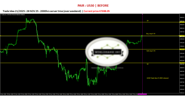 Click to Enlarge

Name: 20251128 US30 Signal21-2025.png
Size: 56 KB