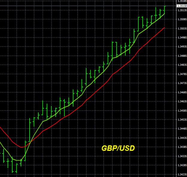 Click to Enlarge

Name: 1-5-2026 GBPUSD Chart.jpg
Size: 174 KB