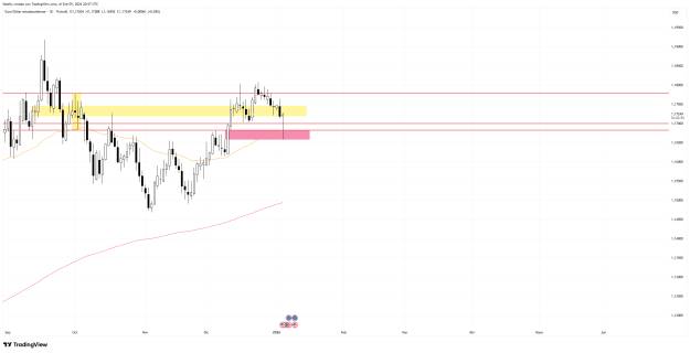 Click to Enlarge

Name: EURUSD_2026-01-05_13-57-05.png
Size: 43 KB