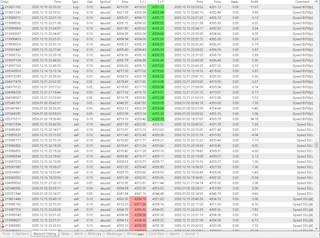 Click to Enlarge

Name: speed2.png
Size: 115 KB