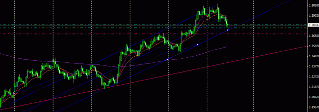 Click to Enlarge

Name: eurusd.gif
Size: 14 KB