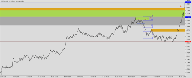 Click to Enlarge

Name: USDCADM105012026.png
Size: 13 KB
