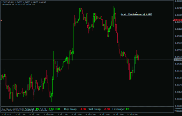 Click to Enlarge

Name: 719usdcad.gif
Size: 19 KB