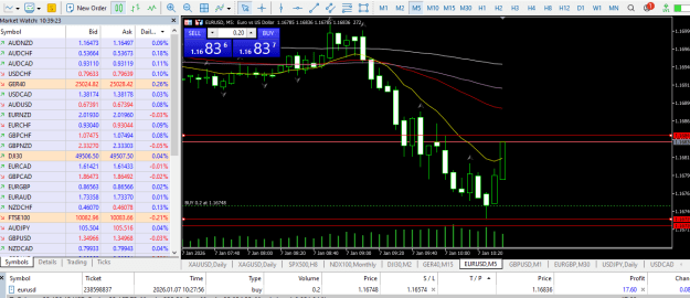 Click to Enlarge

Name: small size eurusd.png
Size: 39 KB