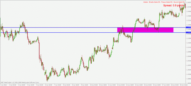 Click to Enlarge

Name: eurusd h1 21.7.2010.gif
Size: 24 KB