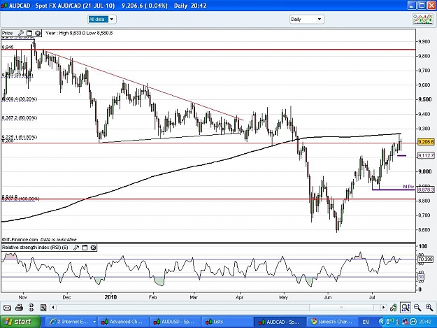 Click to Enlarge

Name: AUD CAD 210710 D.JPG
Size: 131 KB