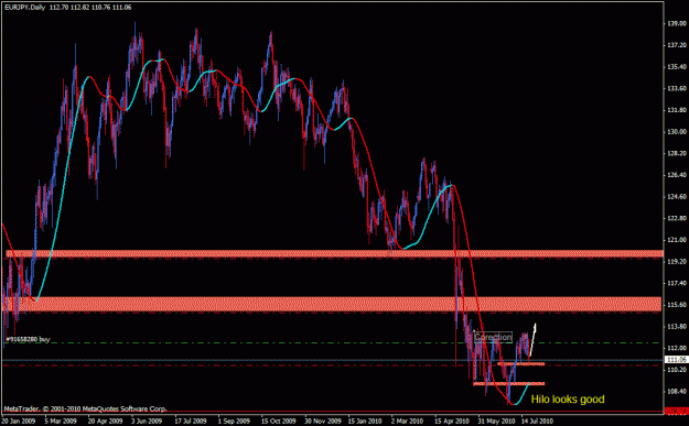Click to Enlarge

Name: eurjpydaily.gif
Size: 28 KB