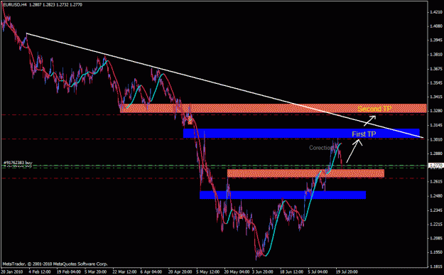 Click to Enlarge

Name: eurusdnow.gif
Size: 24 KB
