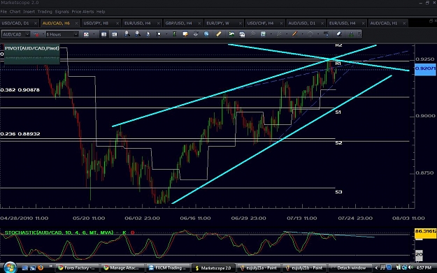 Click to Enlarge

Name: audcadjuly21.jpg
Size: 144 KB