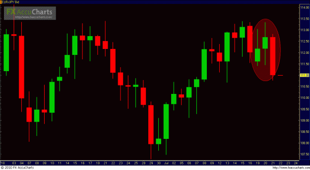 Click to Enlarge

Name: eurjpy.GIF
Size: 24 KB
