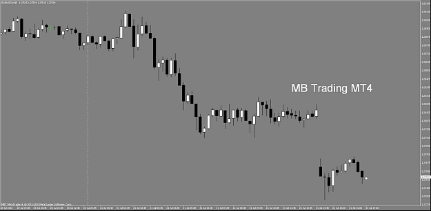 Click to Enlarge

Name: mb_trading_missing_data.jpg
Size: 57 KB