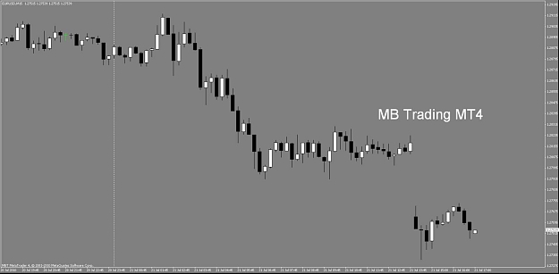 Click to Enlarge

Name: mb_trading_missing_data.jpg
Size: 57 KB