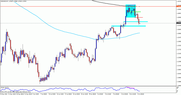 Click to Enlarge

Name: euro8a.gif
Size: 24 KB